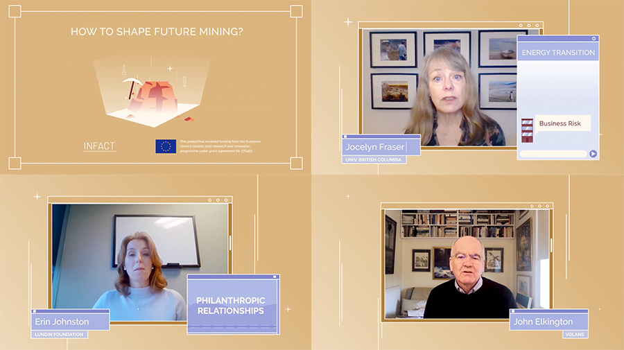 INFACTproject's tweet image. We present to you ‘How to shape future #mining?’, the third video of the series #CanMiningBeSustainable 🔨 How can the sector transition to a #circulareconomy? Can mining companies create social and economic value locally? Experts share their insights 📽️ bit.ly/3btTSen
