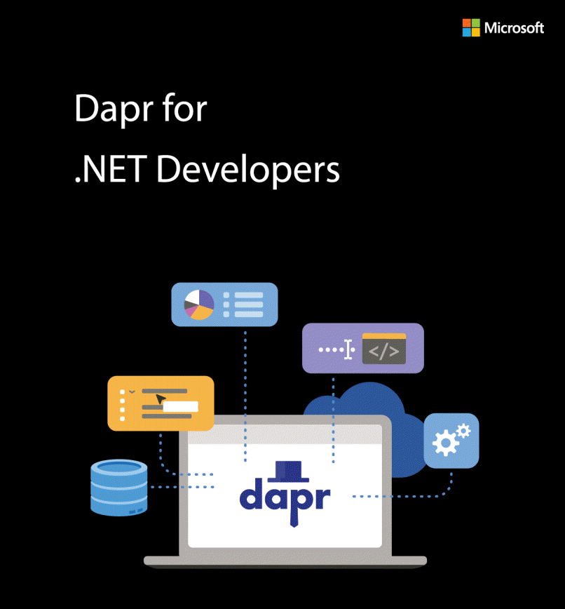 docsmsft's tweet image. 📚 New eBook: Dapr for .NET Developers

&quot;Modern, distributed systems are in, and monolithic apps are out!&quot;

✅ State management
✅ Service invocation
✅ Pub/sub
✅ Bindings
✅ Observability
✅ Secrets
✅ Dapr .NET SDK

docs.microsoft.com/dotnet/archite…

@daprdev @dotnet