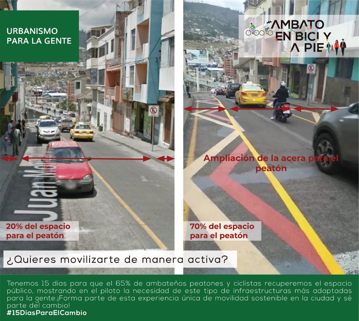 Plan piloto de movilidad 'Ambato en Bici y a Pie'.

#PlanPilotoTemporal