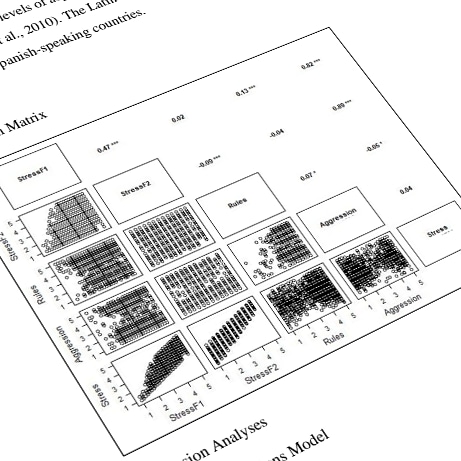 gabdorantesarg's tweet photo. #Datascience is another passion of mine.
#Spss #SoftwareR #R #CRAN #statistics #parametric #analysis #probability #quantitative #methodology
https://t.co/7x4VwokjF3 https://t.co/bpcozeK7El