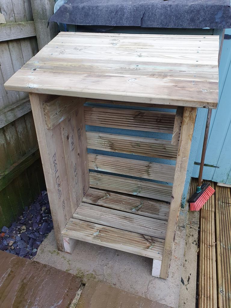 parko625's tweet image. Half term lockdown projects. #logstore