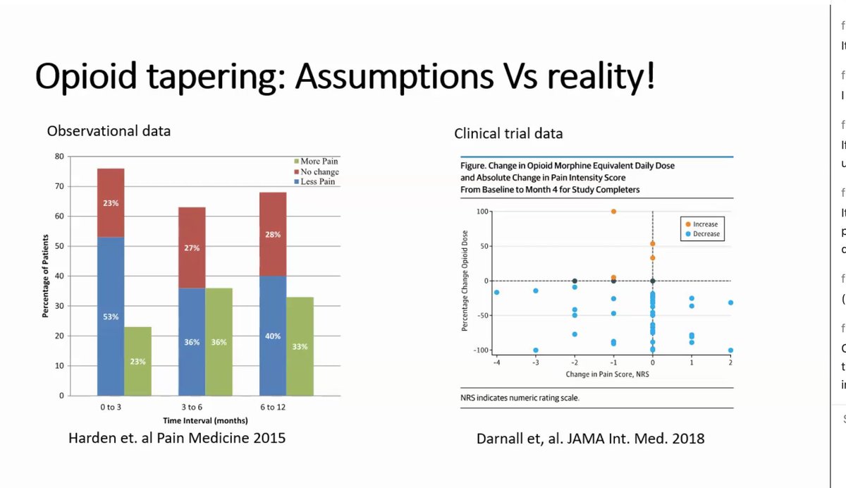 2/He cites  @BethDarnall as the best available study, noting that even when one offers the best support system, a significant % of patients do not have a reduction in pain or pain worsens.