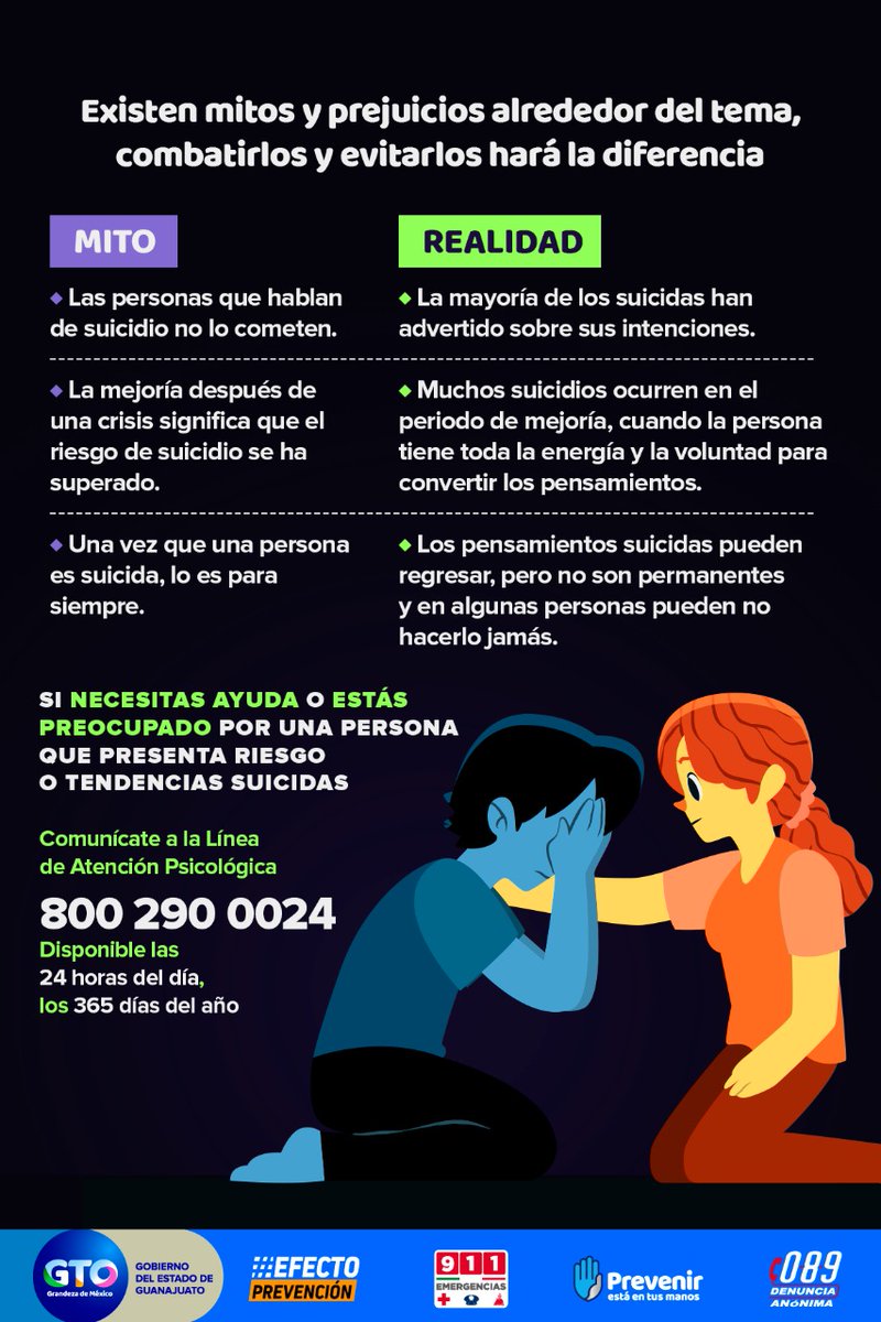 La prevención del suicidio requiere informarse y saber cómo apoyar a quien presenta intenciones o tendencias a cometerlo. Derribar los mitos a su alrededor, te permitirá visibilizar a quien necesita ayuda. Llama 800 290 0024 o chatea dinamicamente.mx