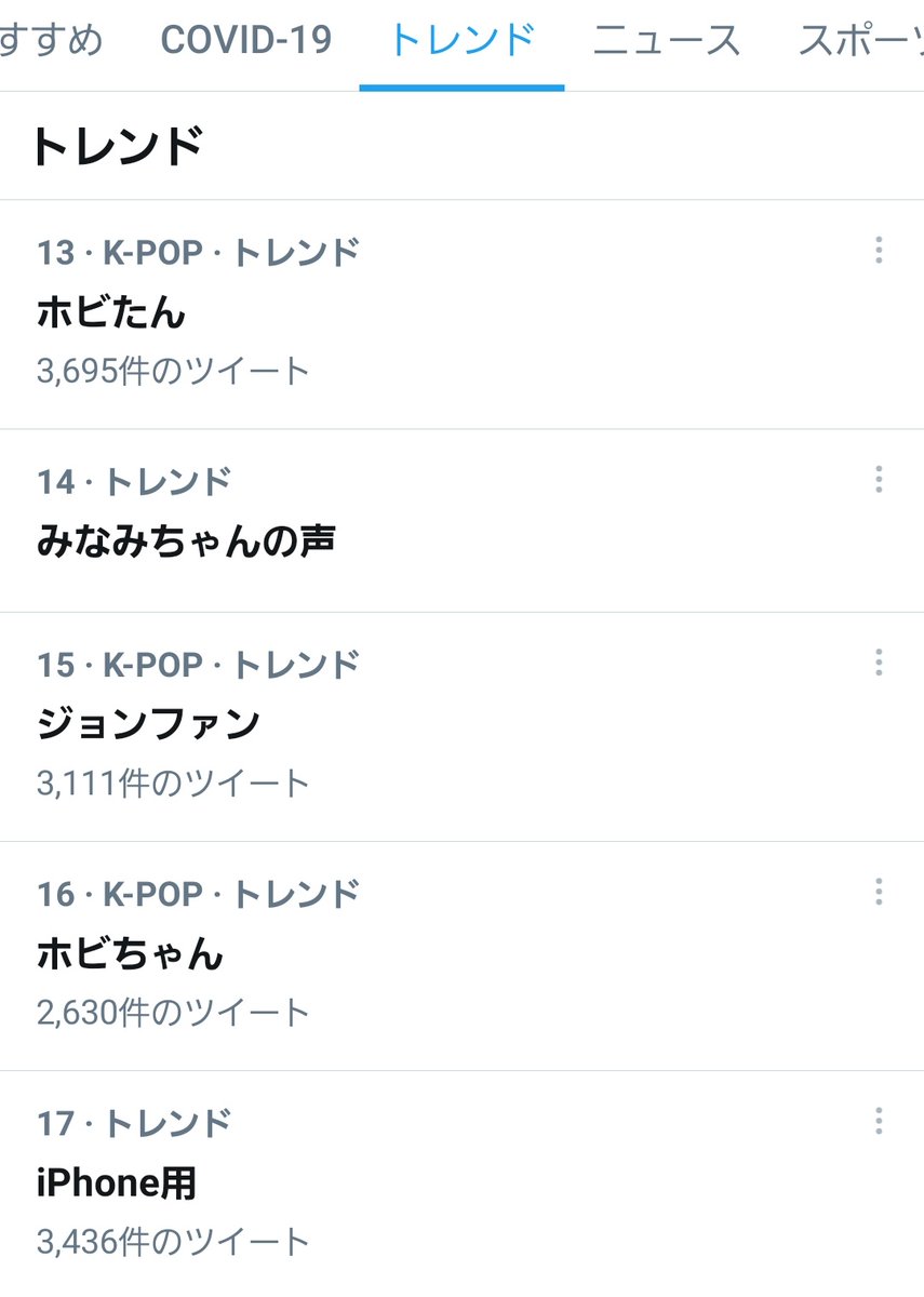 みなみちゃんの声 X 星野みなみ Hotワード