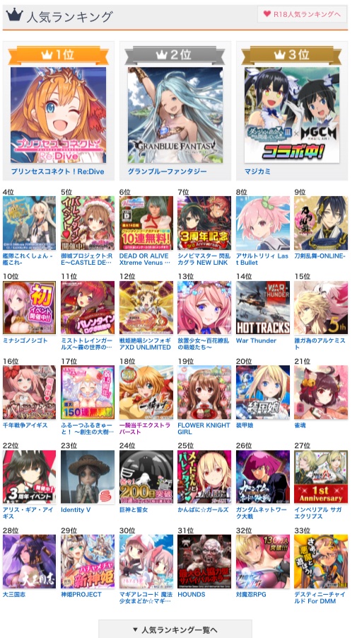 ましろ 伊予の民 در توییتر 謎ランキング更新来てました 事前タイトル追加 マジカミダンまちコラボ開始 一般版のみ お城バレンタインキャラ復刻 装甲娘 装甲娘戦機アニメコラボ開始 R版は1位ミナシゴ2位ミストレ3位ふるふる ふるふる1 5周年記念キャラ追加