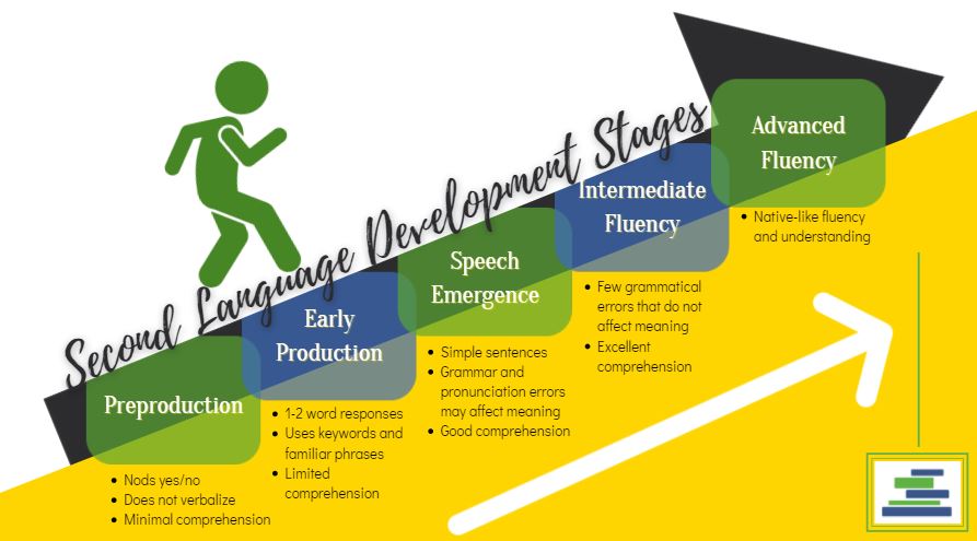 Hannah B. Fernweh tweet media