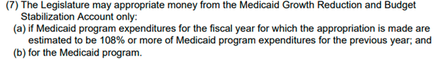 Prop 3 used conservative estimates. We needed more than enough money to cover the projected # of enrollees. We always anticipated a surplus, which is why Prop 3 created a restricted account to house the surplus dollars and save $$ for economic downturn. (6/13)