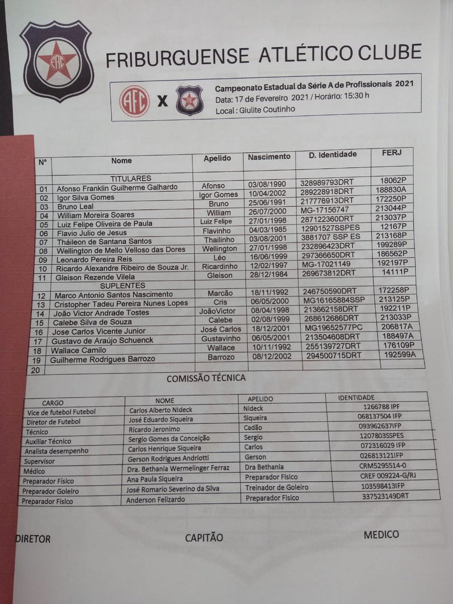 Cariocao's tweet photo. As duas equipes já estão escaladas. Confere aí quem vai a campo por @AmericaRJ e Friburguense.
#Cariocão2021 #futeboldorio #AMExFRI https://t.co/zDFdlzsDZJ