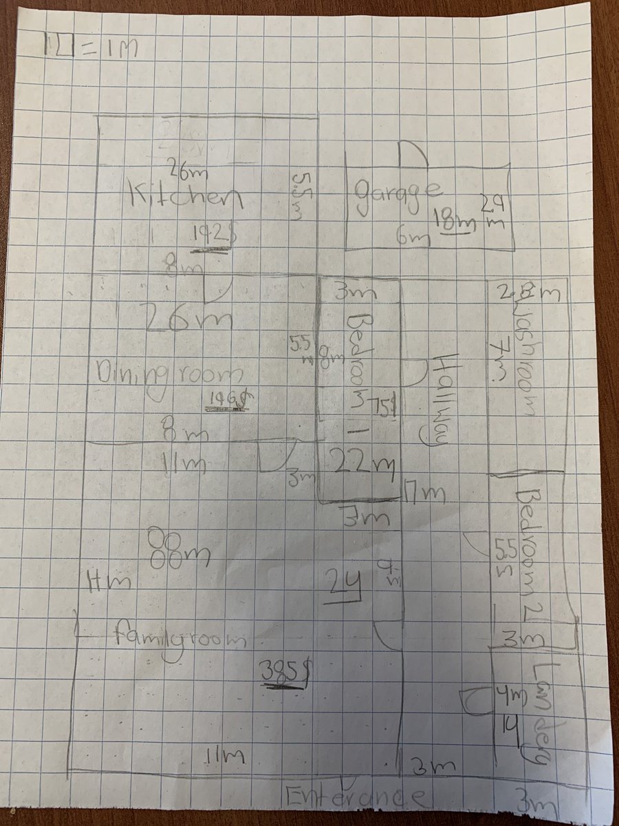 JosephGibbonsPS's tweet photo. We are creating tomorrow’s architects. Here is one floor plan created today by Mr. Paquin’s class! https://t.co/Ein9gc4rV6