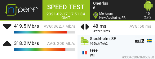 Ari33260's tweet photo. ↓419 Mb/s ↑318 Mb/s, ⇄ 48 ms / wifi:Free / #OnePlus6 / #nPerf v2.9.2 /
#FTTH #Free #FreeboxRevolution #WIFIAC https://t.co/6qvUtQY5sU