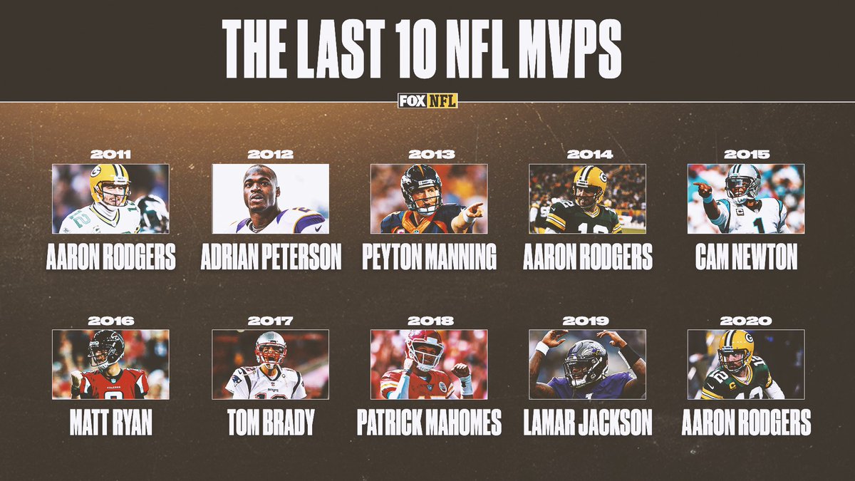 FOX Sports: NFL tweet media