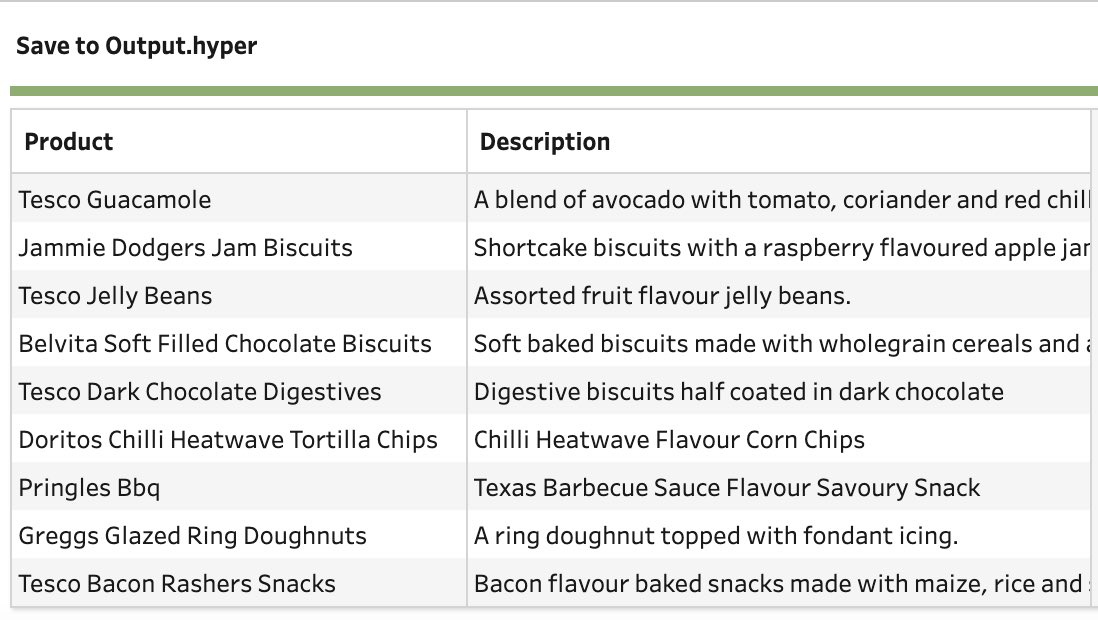 #PreppinDate week 7 

I  was a bit stuck with the non-vegan output (I didn’t know how to concatenate strings with nulls values 🤯 <a href="/PatForData/">Pat Lucas</a> thank you for your help!)

And thank you for the challenge : <a href="/JonathanAllenby/">Jonathan Allenby</a> <a href="/Datajedininja/">Carl Allchin</a> <a href="/JennyMartinDS14/">Jenny Martin</a> <a href="/TomProwse1/">Tom Prowse</a>