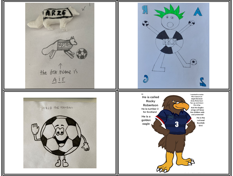 rhstechnologies's tweet photo. S1 and S2 ICT have been very busy creating new mascots for the @ar26charity competition with some superb designs already in...  The deadline for completion is the 22nd February so not long if you still need to complete. Good luck everyone. https://t.co/R8O9RNtCWC