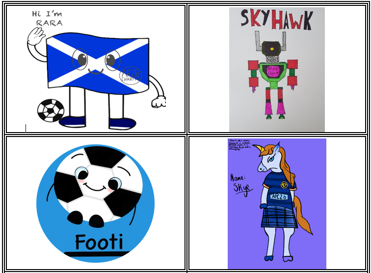 rhstechnologies's tweet photo. S1 and S2 ICT have been very busy creating new mascots for the @ar26charity competition with some superb designs already in...  The deadline for completion is the 22nd February so not long if you still need to complete. Good luck everyone. https://t.co/R8O9RNtCWC