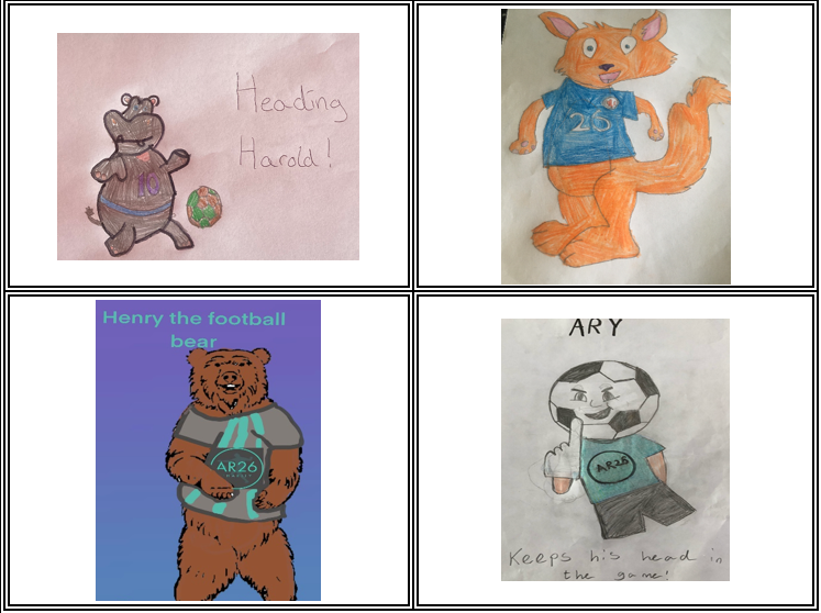 S1 and S2 ICT have been very busy creating new mascots for the <a href="/ar26charity/">AR26 Charity</a> competition with some superb designs already in...  The deadline for completion is the 22nd February so not long if you still need to complete. Good luck everyone.