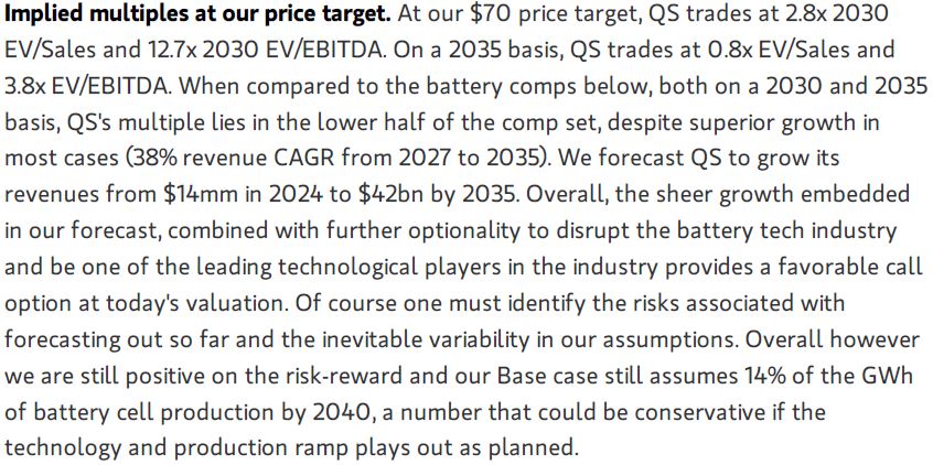 4/  $MS Jonas sees  $QS fair value at $70 or $26bn, same as Nissan. Let's put that into perspective: -$QS won't see profits till 2027-CCP-backed CATL trades at EV/sales of 0.6x 2025 est-CATL's 2025 OPM is estimated at 14% $QS still losing money in 2025There's a good reason: