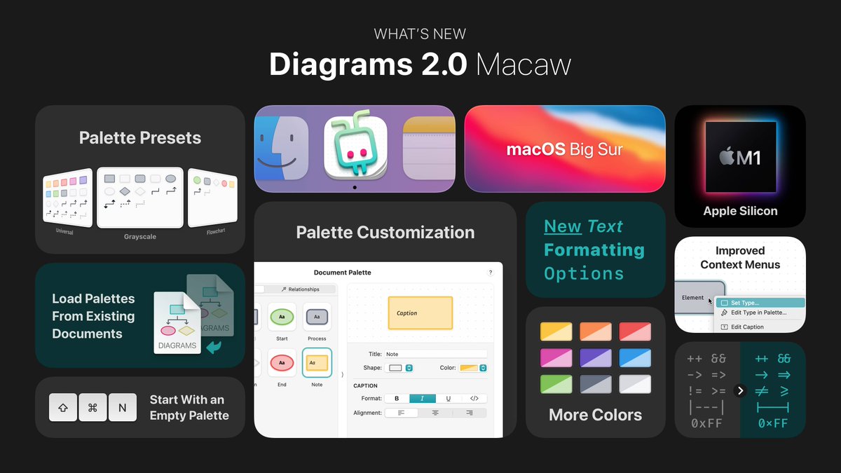 computekni's tweet image. Diagrams, ideas complejas en una forma simple
Link - bit.ly/2OFMepf
.
.
.
@diagramsapp #diagrams #architecturediagram #arch_more #structure #placement #movement #direction #architecture #scale #patterns #massartarchitecture #diagrams #archdaily #macos