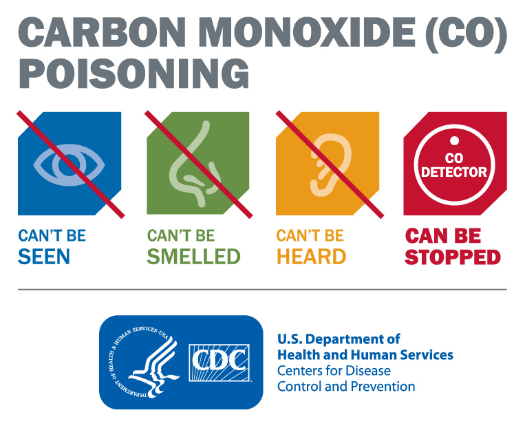 ⚠️SAFETY FIRST⚠️

🔸DO NOT operate a generator inside
🔹DO NOT use camping stoves/outdoor grills indoors
🔸DO NOT run cars in a CLOSED garage

🚨WARNING🚨➡️These CAN ALL lead to carbon monoxide poisoning

TIPS📲cpsenergy.com/storm

📷: via <a href="/CDCgov/">CDC</a> 

(2/5)
