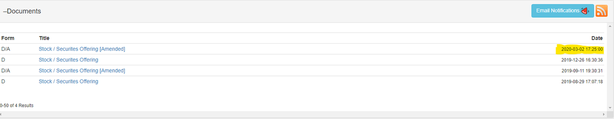 Here is their filing with SEC. Notice the date? https://sec.report/Document/0001786919-20-000001/This is specifically for US reporting companies, not for the Canadian security...