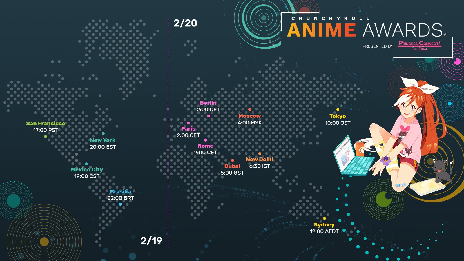 20 animes mais assistidos no Mundo na Crunchyroll no Verão 2019