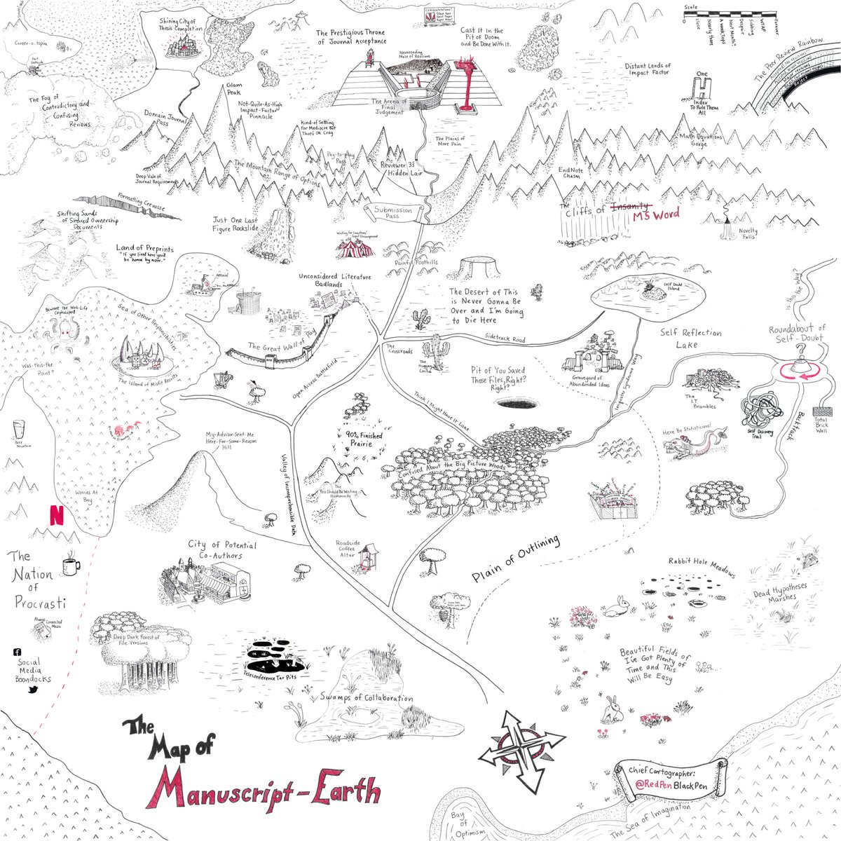 First up Jason McDermott, with whom I have been lucky enough to collaborate with He doodles under the name  @redpenblackpenHere’s one of my favourite cartoons #sciencehumour  #sciencecomics2/