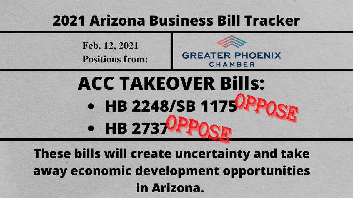 Arizona's business community is opposed to #AZLeg bills that will upend the <a href="/CorpCommAZ/">Arizona Corporation Commission</a>'s authority, hurt economic development opportunities, and cost jobs in Arizona.  <a href="/phxchamber/">Greater Phoenix Chamber</a> is latest to oppose HB 2248/SB 1175 and HB 2737.