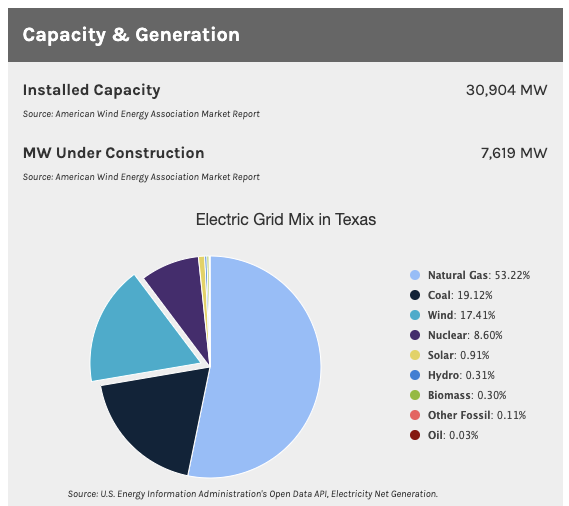 Walker B. Lockard tweet media