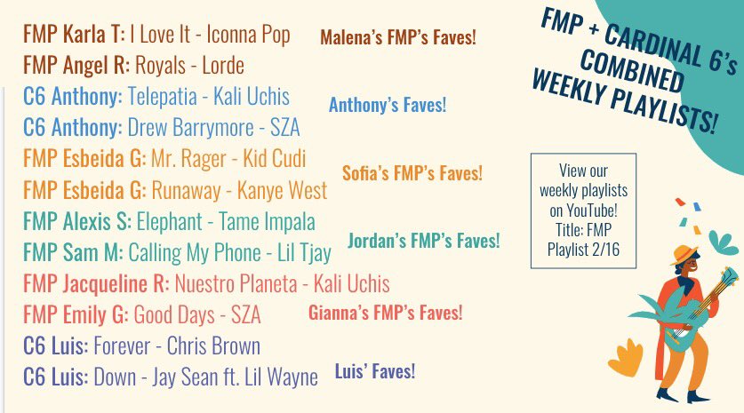 Morton West FMP 2021-2022 tweet media