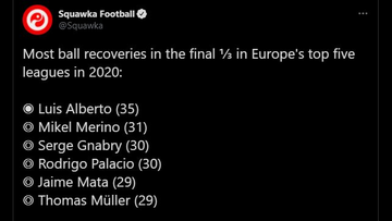 - (PPDA=Passes per Defensive Action/metric to measure intensity of pressing). They also have players like Mikel Merino who are great at recovering the ball in the final third. This poses a threat to United as we've seen them often struggle in the 1st phase/buildup-