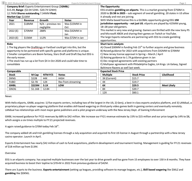  $GMBL took my time to DD. I spoke with the company's head of strategy and scheduled a call with the CEO. I also heard analysts covering them talk about why they are bullish. This is a good opportunity.See one page DD belowIt does have risks but I am long  https://twitter.com/mukund/status/1359714668118376448