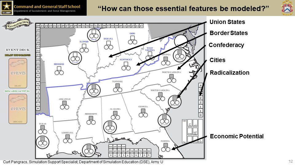 Here's a map from a month ago:-Map shows the 11 states of the Confederacy and a selection of Union and Border states.-Small circles are locations where farms and factories can be placed.-Squares show whether the state is controlled by a Democratic or Republican government.