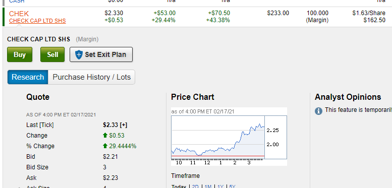 JimKuckie's tweet photo. $CHEK isn't a huge part of my investing, but it is now on the radar for more allocation of funds :) https://t.co/fQ2kFaLBcp