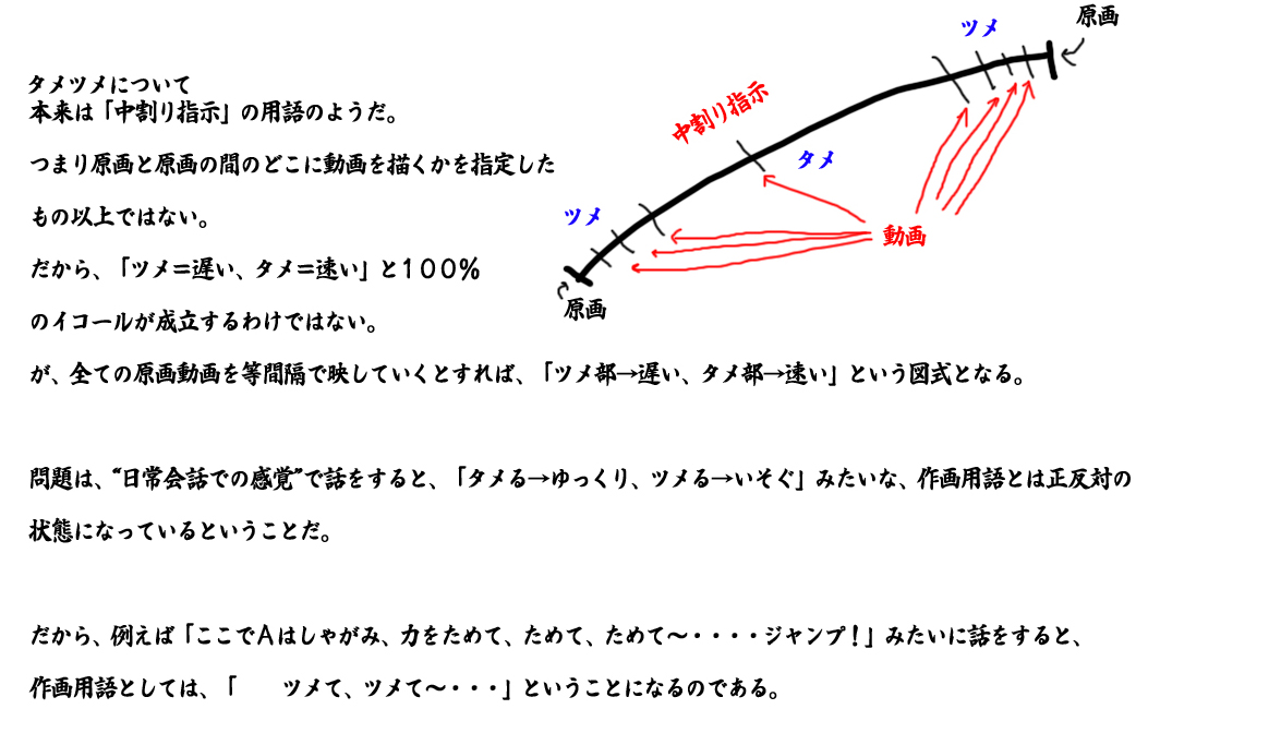 تويتر Kenshi Horiwaki على تويتر Junkithejunkie タメツメの言葉のイメージで漠然とツメのほうが早いイメージがあって勘違いしてました 調べてみたらツメってそういうことだったんですね
