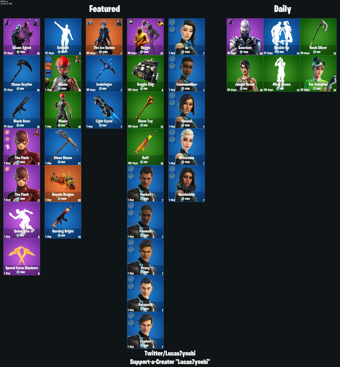 Lucas7yoshi's tweet photo. 2/18/2021 Shop

Want to support me? Consider using my Support-A-Creator Code!
Code: Lucas7yoshi #ad

Avg (Of Not New) Last Seen: 25 days
Avg (Of Not New/Repeat) Last Seen: 55 days
Min: 1 days
Max: 152 days https://t.co/gxhO7oq3bX