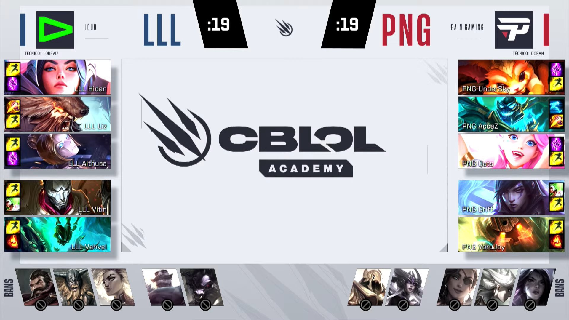 CBLOL Academy – LOUD segue vencendo e empata com Flamengo na liderança!