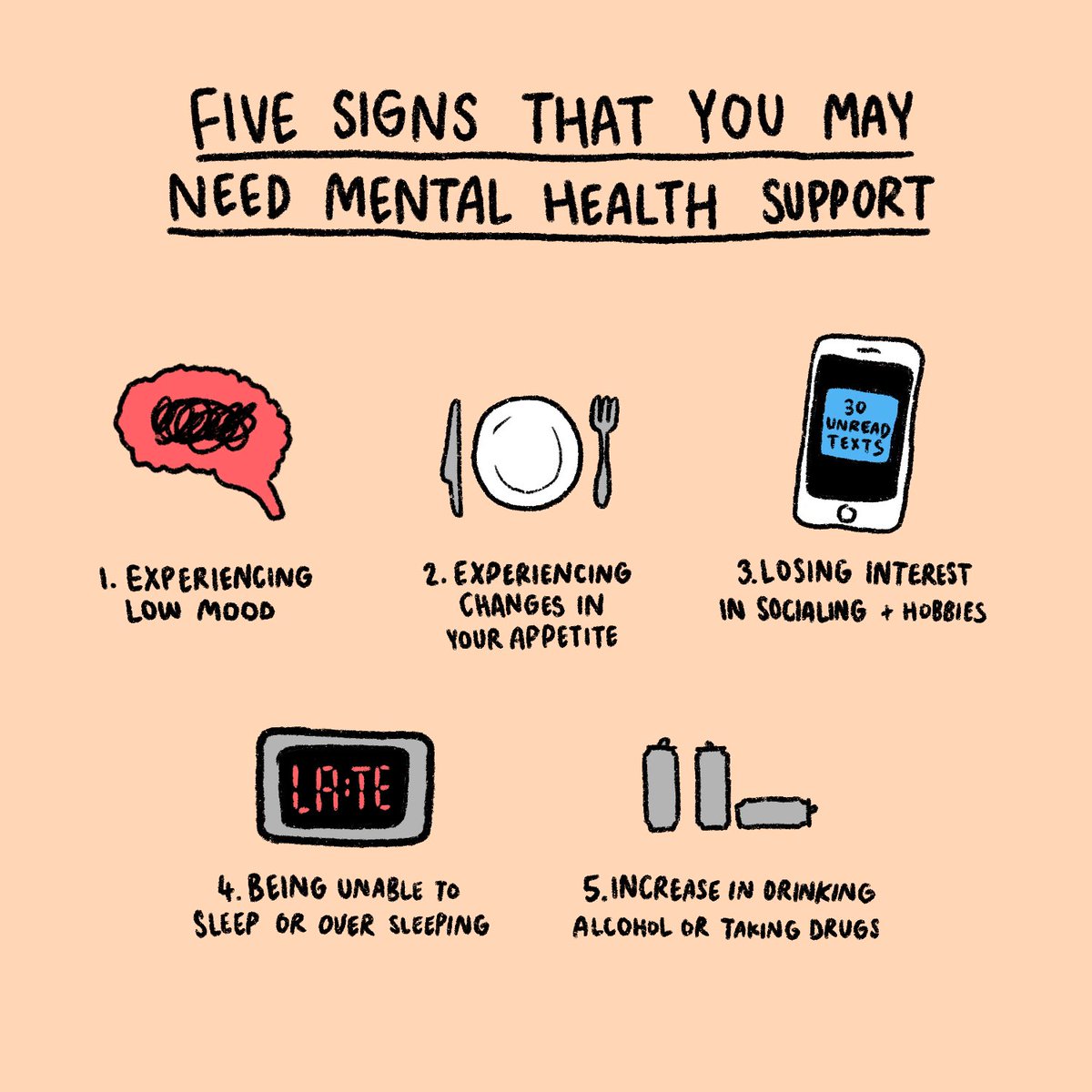 textaboutit's tweet image. If you need mental health support — 50808 is free, anonymous and available 24/7.

Text HELLO to 50808 to start a conversation with a trained listening volunteer, any time — day or night.

🎨: @heph_ee 

#text50808