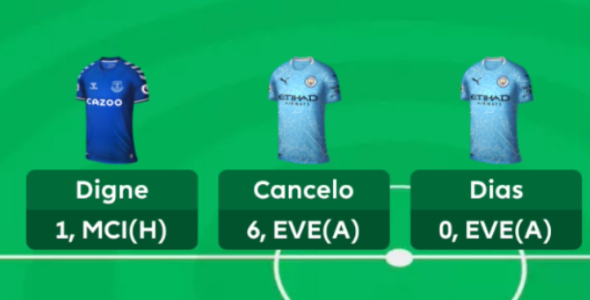 FPLBeef's tweet photo. 0-0 please https://t.co/EscWhUGTZF