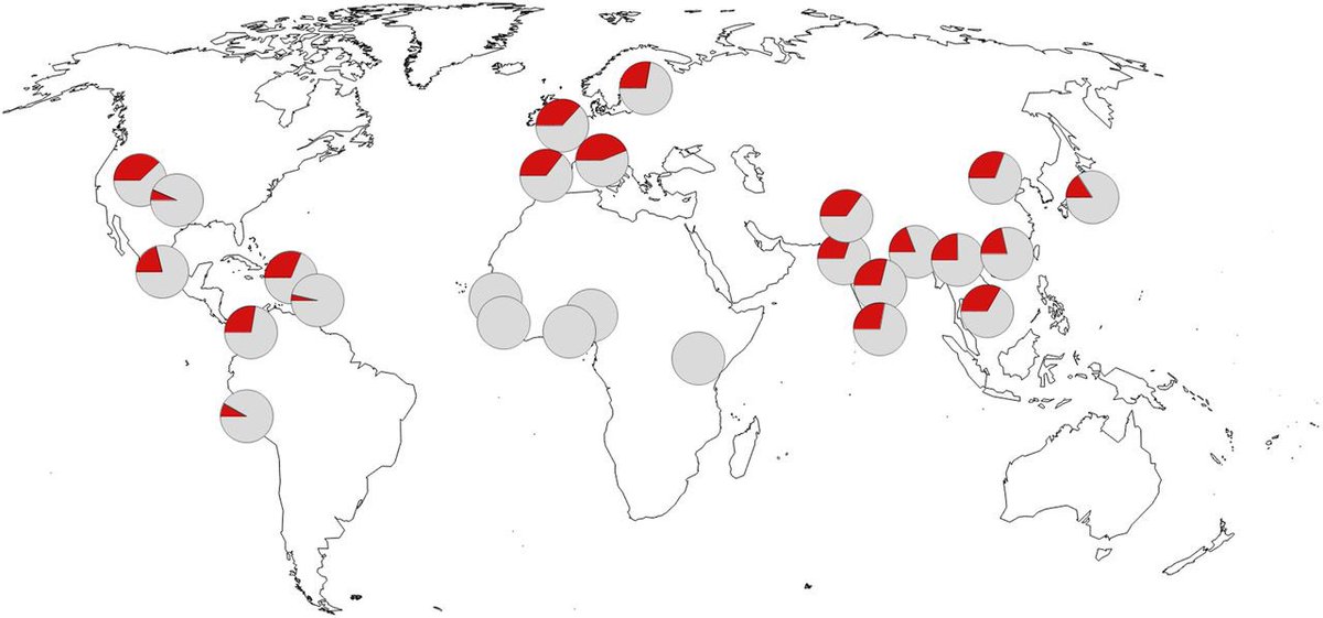 GOOD news—if you have certain Neanderthal DNA  & get  #COVID19. People with certain Neanderthal genes on chromosome 12 have lower rates of ICU. This region encodes proteins that activate enzymes that are important during infections with RNA viruses.  https://www.pnas.org/content/118/9/e2026309118