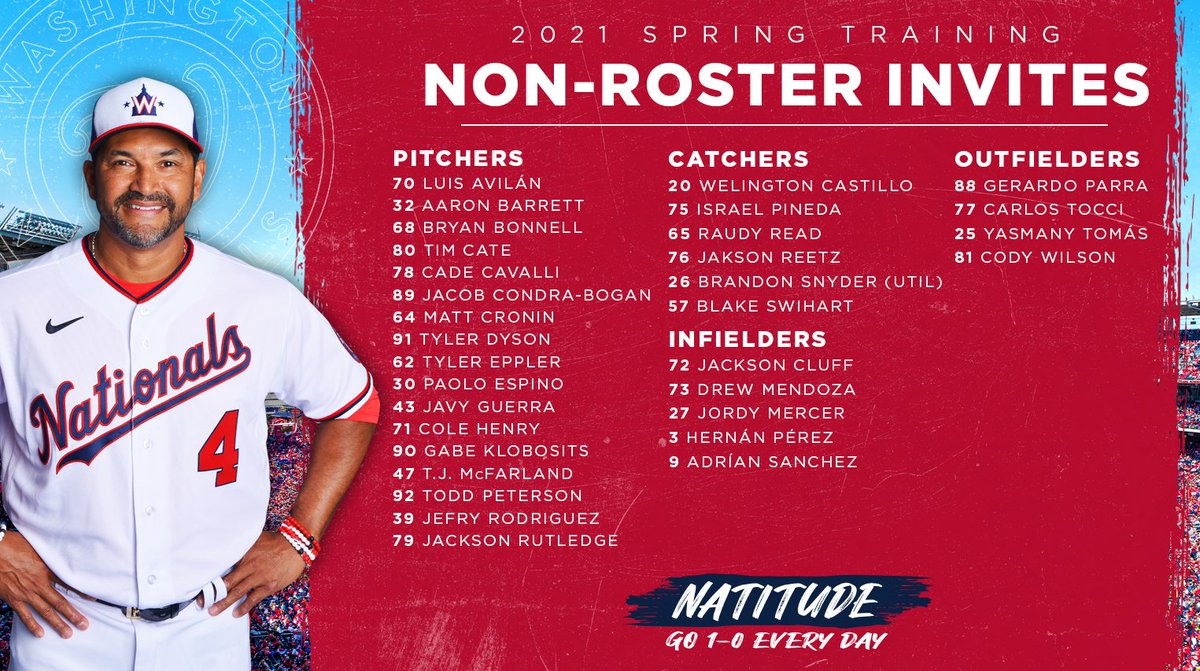 Washington Nationals on X: We've invited these non-roster players to  #SpringTraining. 🔗 //   / X