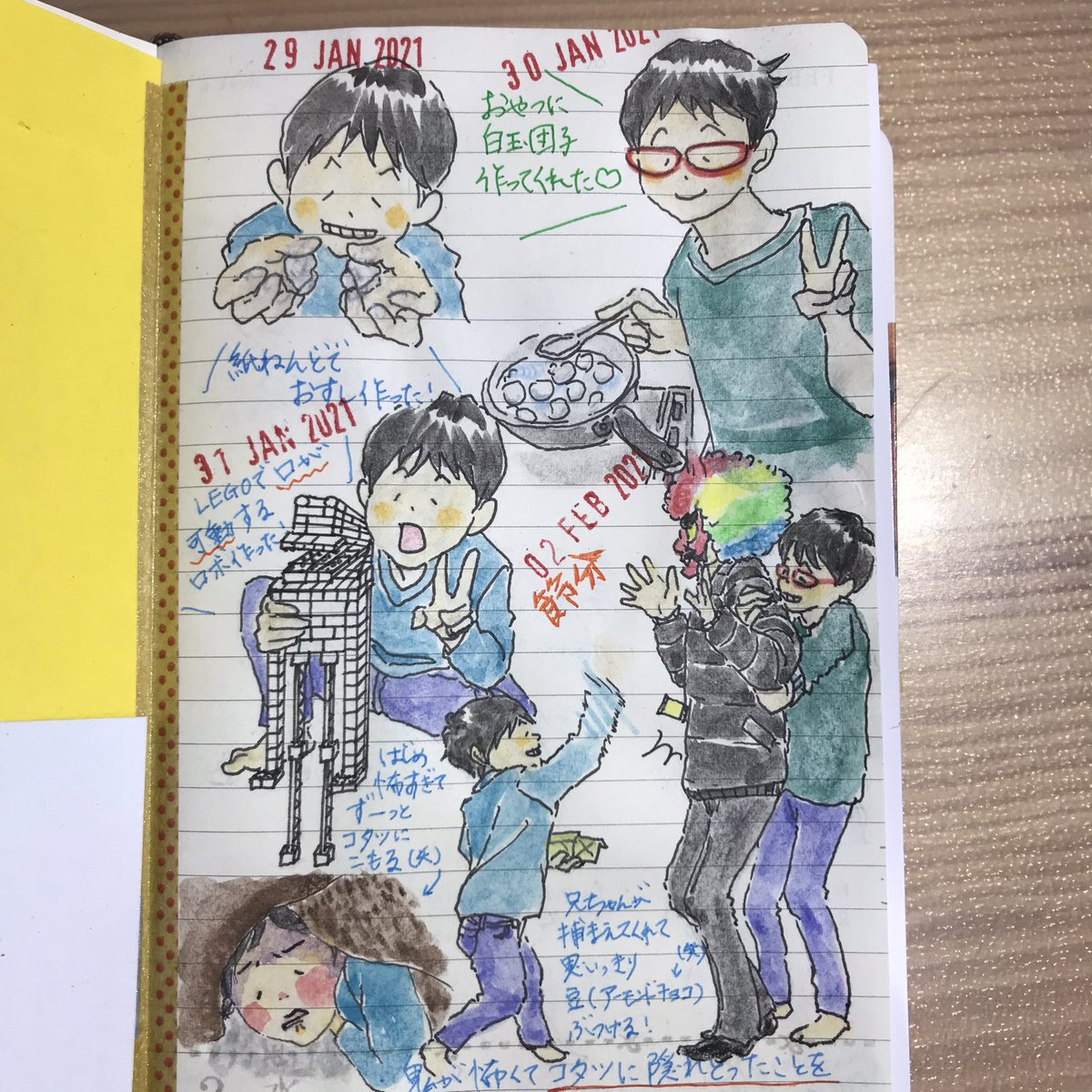 モレスキン育児日記