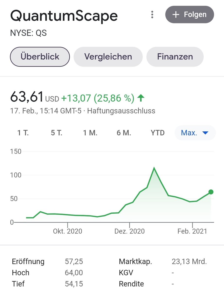 InvestAnb's tweet photo. QuantumScape arbeitet zusammen mit Lucid Motors und Baut sehr Leistungsstarke E Auto Batterien.
WKN: A2QJX9
E Batterie Hersteller
Zukunftssicher β
#quantumscape #Lucid #LucidAir #LucidMotors #NextTesla #Future #emobility #ECar #EAuto #Battery https://t.co/qtrJzyG801