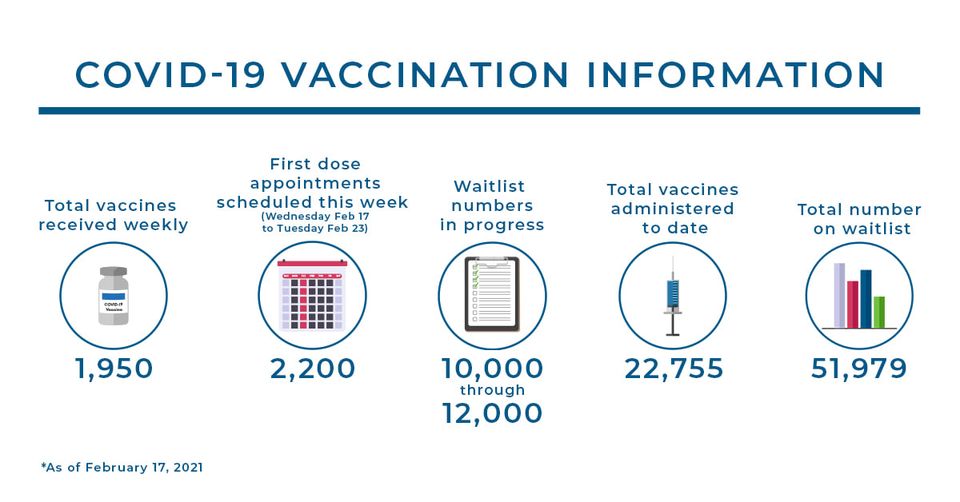 Derek Lacey tweet media
