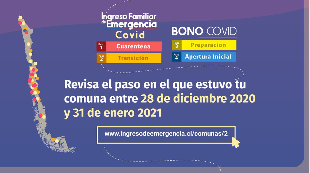 🗓️ Hasta mañana, 18 de febrero, se puede solicitar el aporte de febrero del #IFECovid, que apoya a los hogares más afectados por la pandemia 🙌🏻. Revisa los requisitos y el paso en el que estuvo tu comuna en ingresodeemergencia.cl