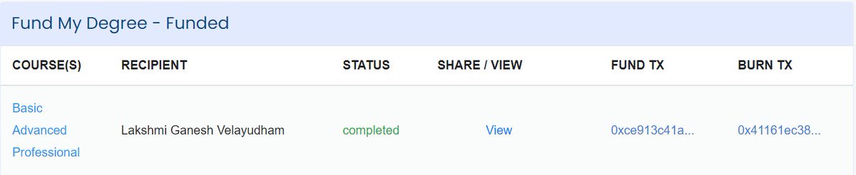 CryptoDadx's tweet photo. Thanks to my friend, Dust (doesn't have twitter), we just funded another Degree using #XDC on @Blockdegree_org, powered by the #XDCProtocol
$XDC is changing lives.
#XinFin #TradeFinex #WeAreXDC #XinFam
If you'd also like to do the same, visit https://t.co/9SeSaFzCvV https://t.co/NUV7EyaBih