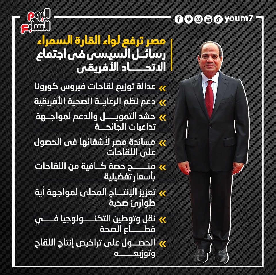 مصر ترفع لواء القارة السمراء.. رسائل السيسي باجتماع الاتحاد الافريقي