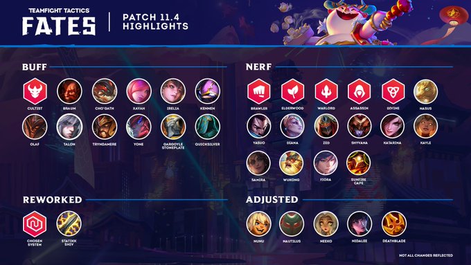Tft Patch 11 4 Lowers Yasuo Fiora Carry Power Buffs Cultists Win Gg