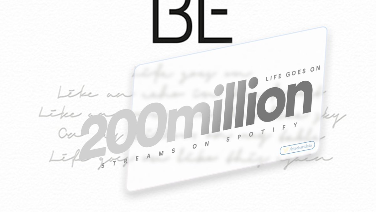 btschartdata's tweet photo. "Life Goes On" has surpassed 200 million streams on Spotify, their 12th song to achieve this! https://t.co/KvuXdPFl1Z