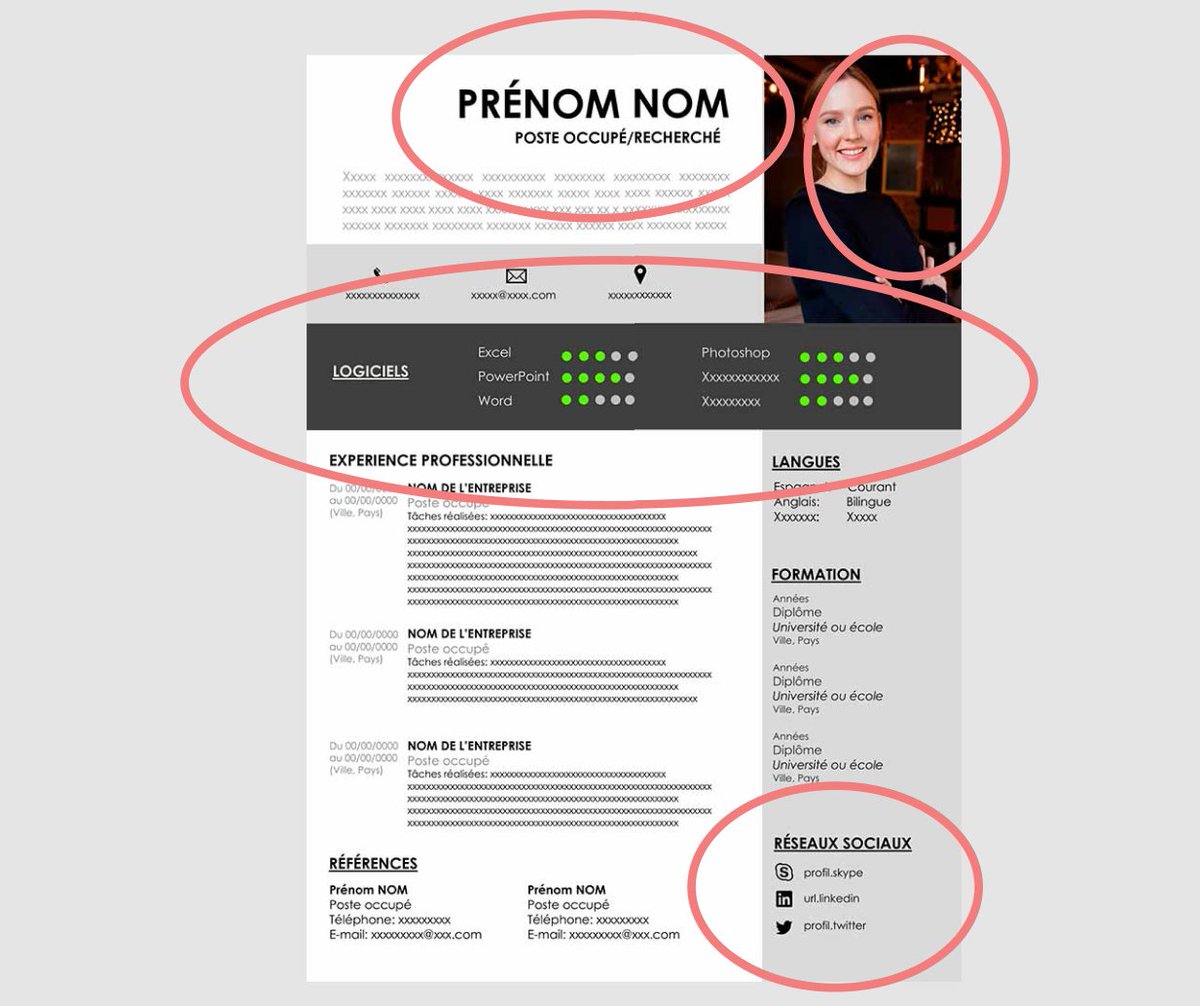 Il est 21h30 et j'attends que ma pizza finisse de cuire () alors on va faire un [THREAD] : Comment Faire Un CV Qui Claque 