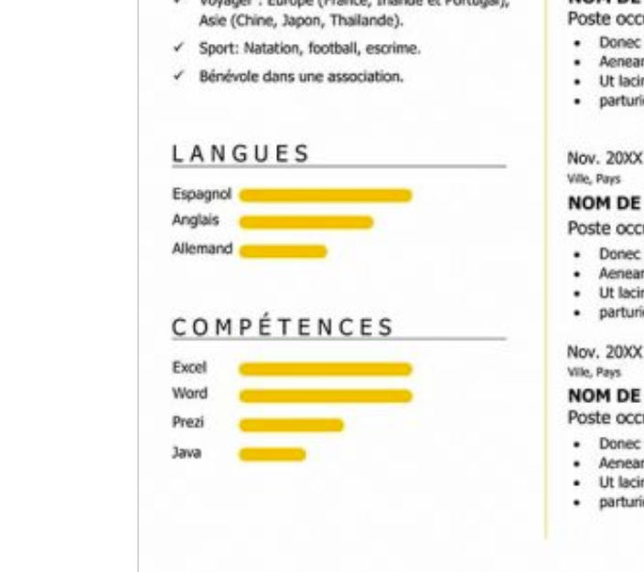 Celui là il est magnifique. Je ne comprends même pas si la personne a 60% ou 100% en Espagnol. Me escuchas Michel ?