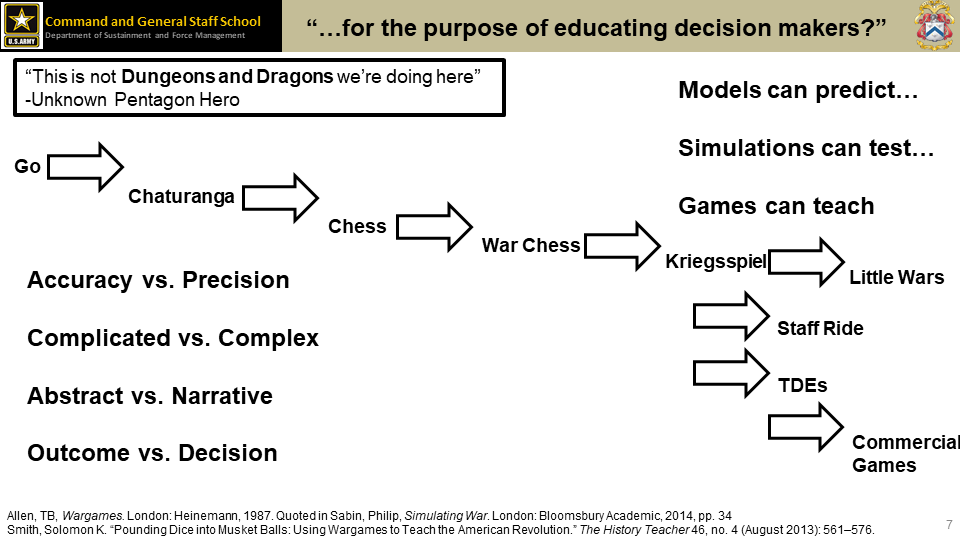 Let's assume for the moment that we can, in fact, model Reconstruction as a Wargame. Q: Why should we bother doing it in the first place? A: I dare you not to.Game play as a phenomenon is neither unique to our time, nor to our species.